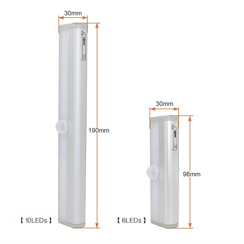 LED Closet Light