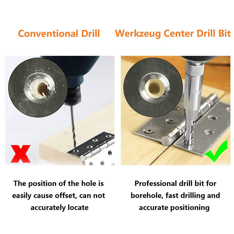 Self-Centering Drill Bits