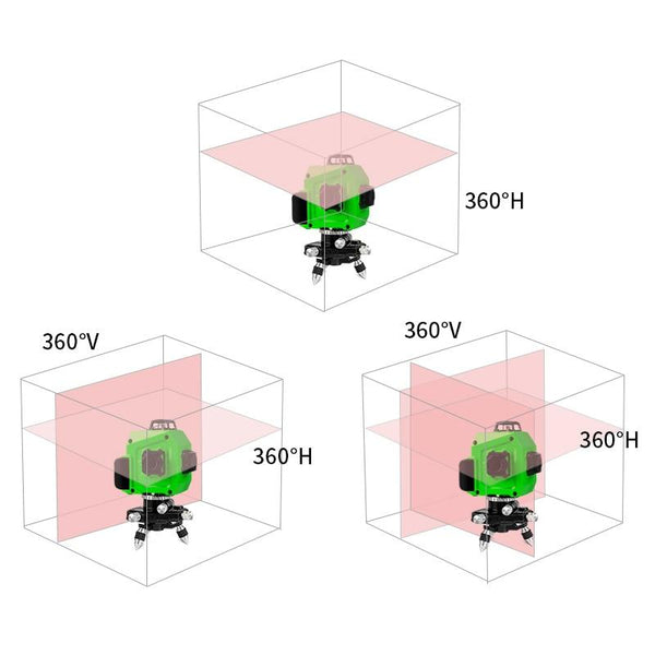 Self Leveling Line Laser