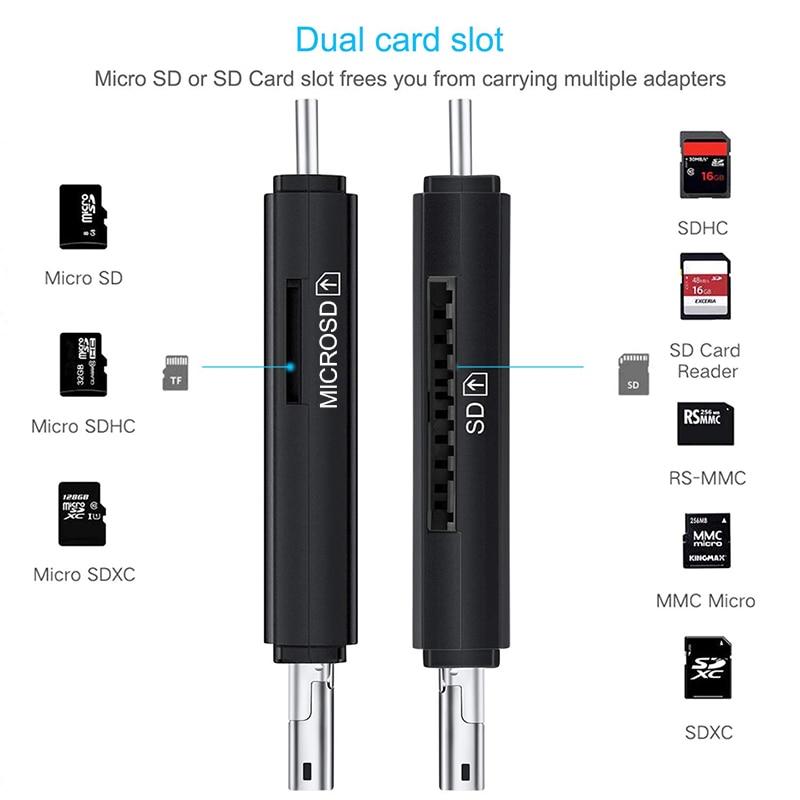 Mini Cards Reader