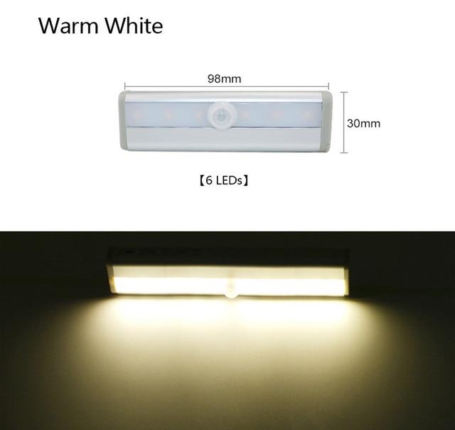 LED Closet Light
